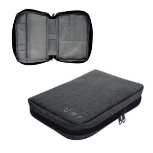 Organizador Tech